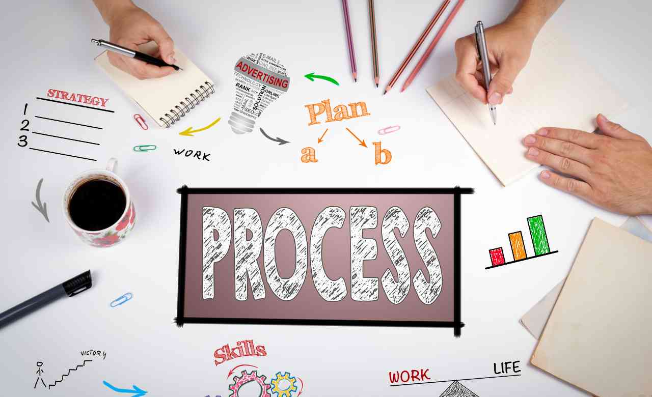 process of loans