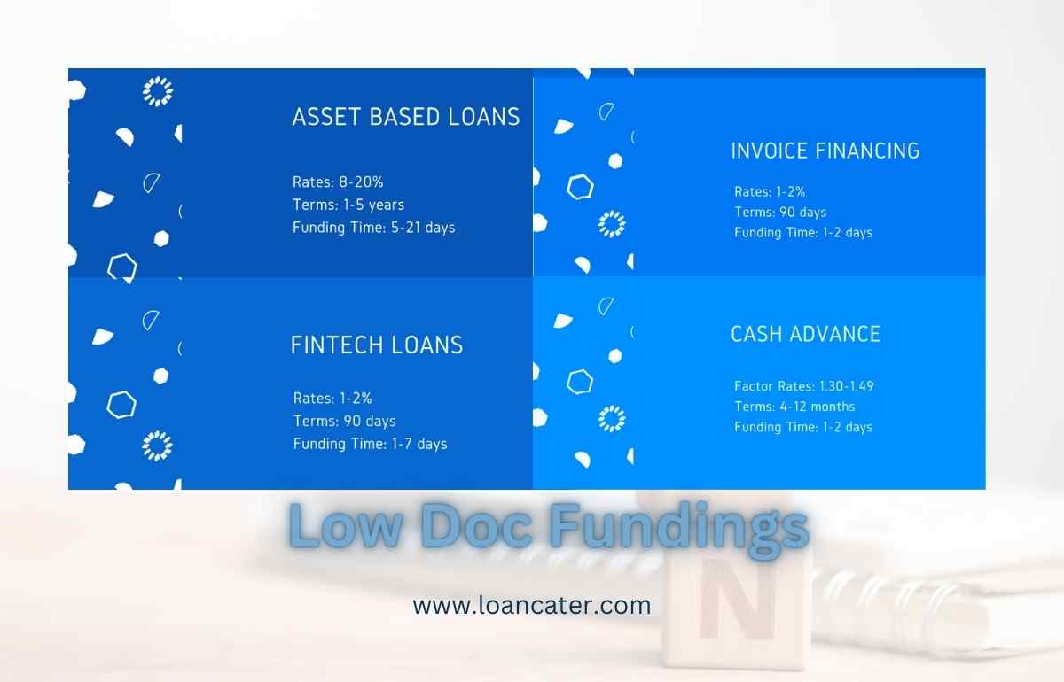 types of low doc funding