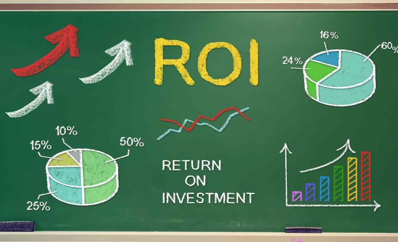 ROI