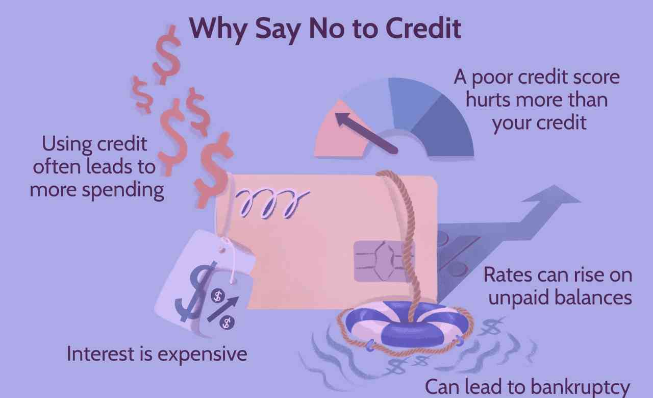 risk of bad credit loans