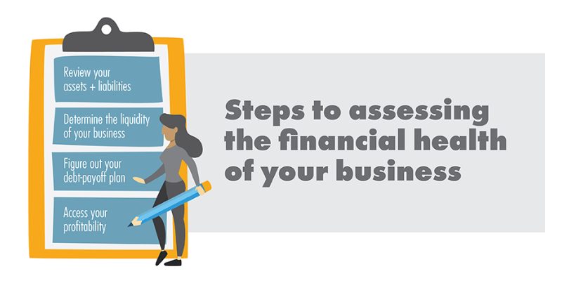 financial health of your business-loancater