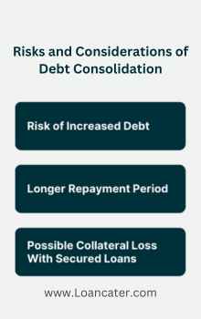 Risks and Considerations of Debt Consolidation