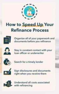 how to speed up Investment Property Refinancing