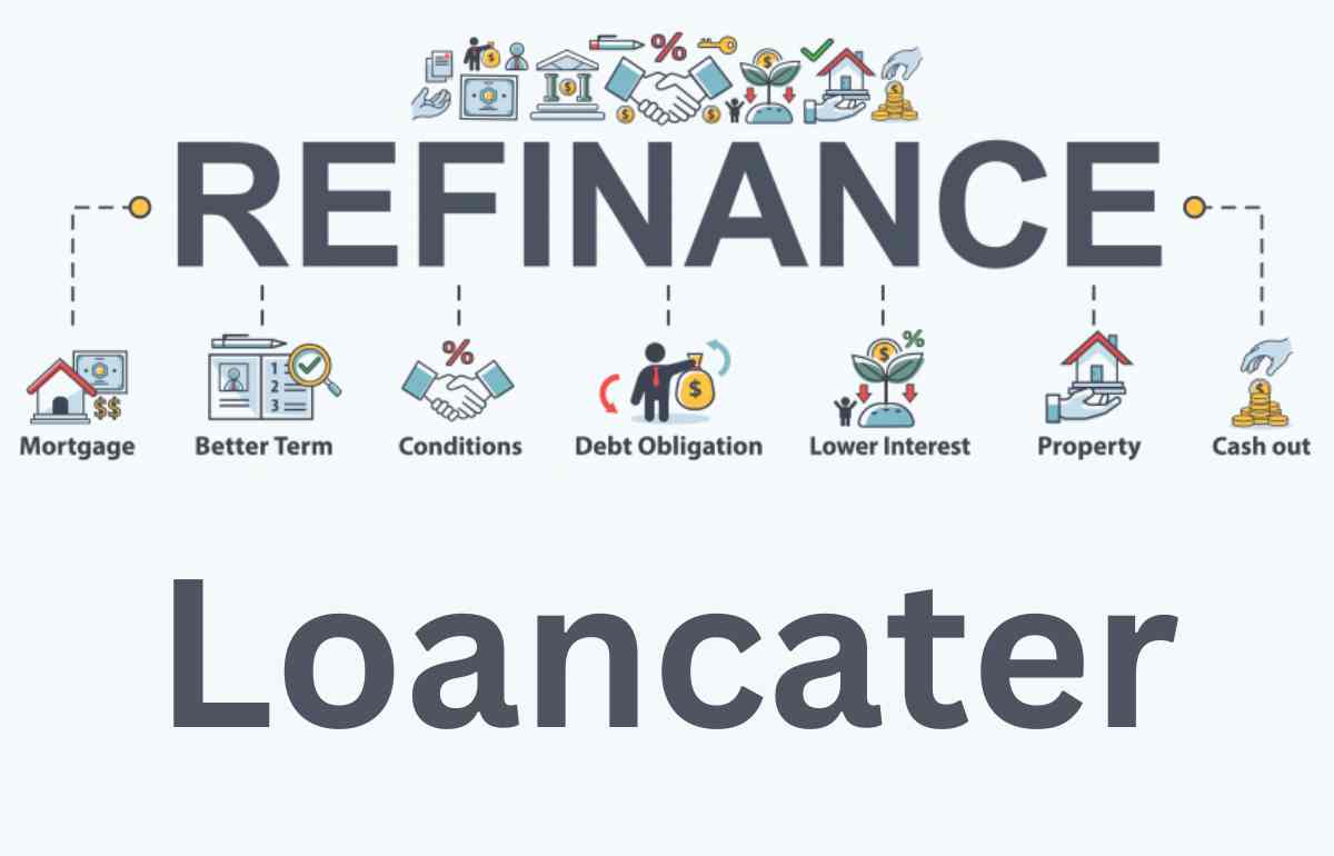 Investment Property Refinancing at loancater