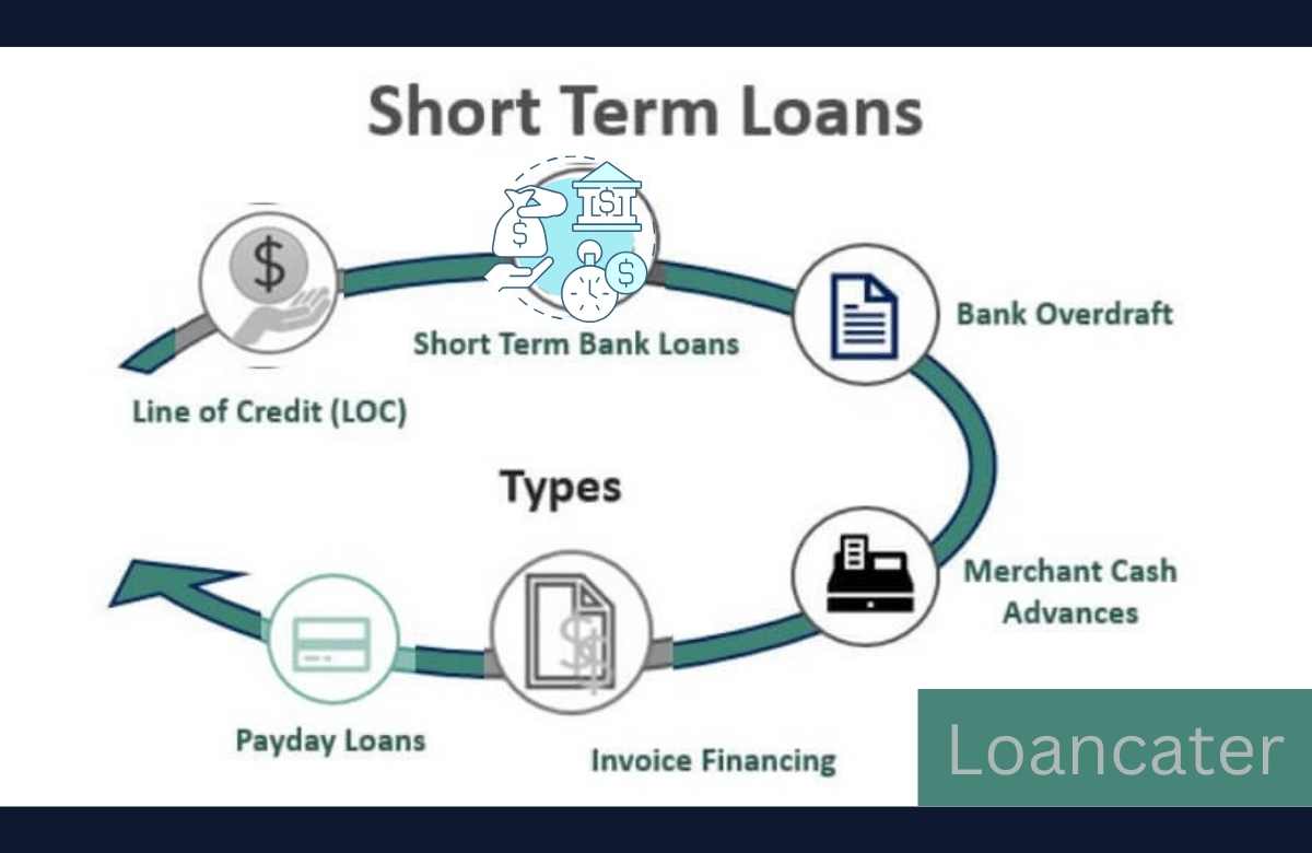 short term loans types